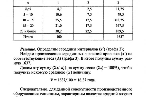 Поддержка омг